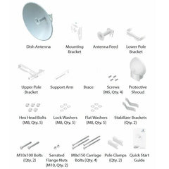 Networking Devices & Solutions – Routers, Switches, Cables & More