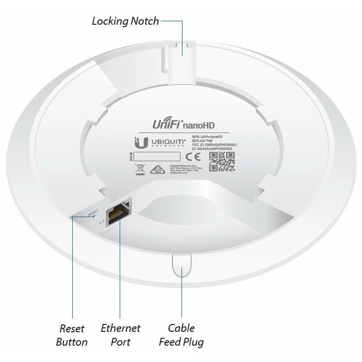 Ubiquiti Unifi UAP-nanoHD
