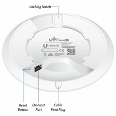Ubiquiti Unifi UAP-nanoHD